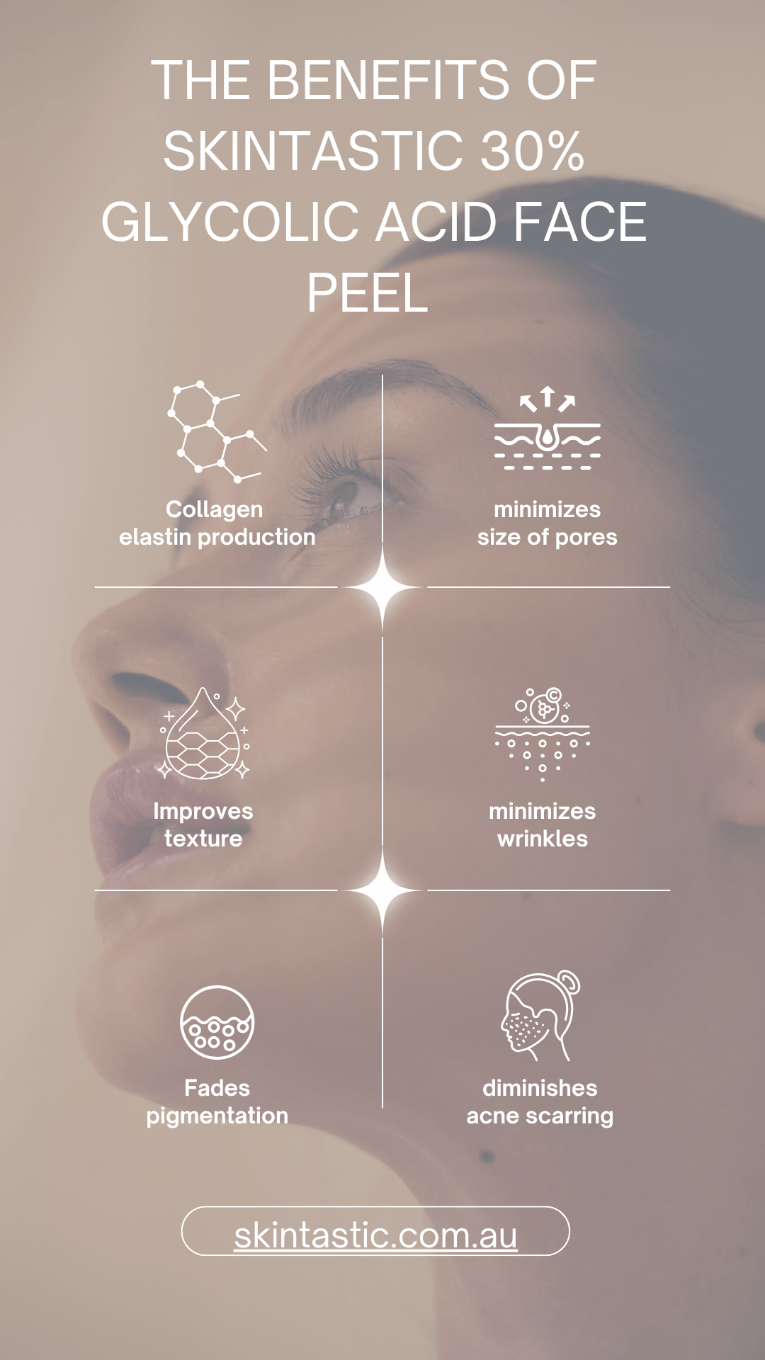 Infographic highlighting benefits of Skintastic 30% Glycolic Acid Chemical Face Peel for improved skin texture
