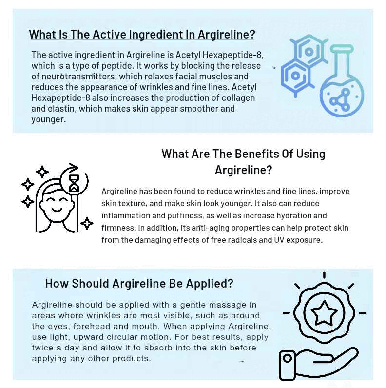 Skintastic Cosmeceuticals Argireline anti-aging serum in a clear bottle for wrinkle reduction and skin hydration