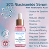 Niacinamide: Skintastic Science Empowering Consumers