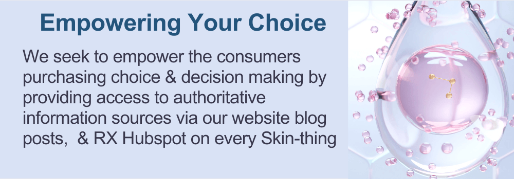 Skintastic Cosmeceuticals empowering consumers decision making. Blue background teardrop with molecule images