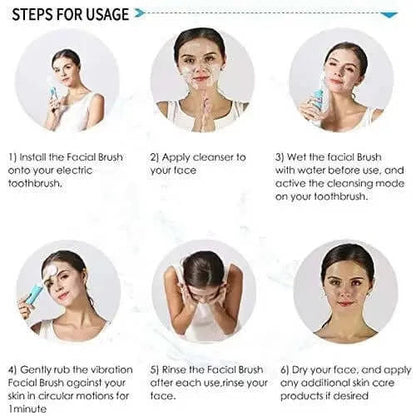 An Infographic with six diagrams detailing the steps on how to use the Facial Cleansing Brush