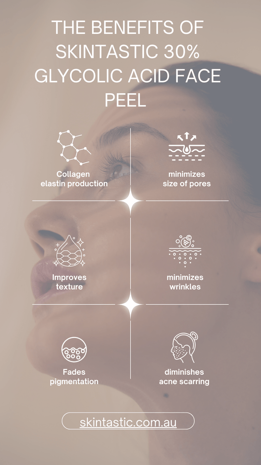 Benefits of Skintastic 30% Glycolic Acid Chemical Face Peel for skin including collagen production and minimizing pores