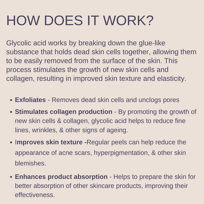 Text explaining how 30% glycolic acid face peel exfoliates, stimulates collagen, and improves skin texture